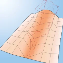 Winterdecken|Medium Bettdecken^f.a.n. Frankenstolz f.a.n. 4-Jahreszeiten Steppdecke KLIMA ACTIVE PLUS mit Cell Solution® weiß