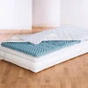 Unterbetten^f.a.n. Frankenstolz f.a.n. 7-Zonen Medisan SOFTLY KOMFORT Kaltschaum Topper 5 cm