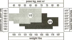 Halterlose Strümpfe^Trasparenze Halterlose Strümpfe MARJORAM von schwarz mit Karomuster
