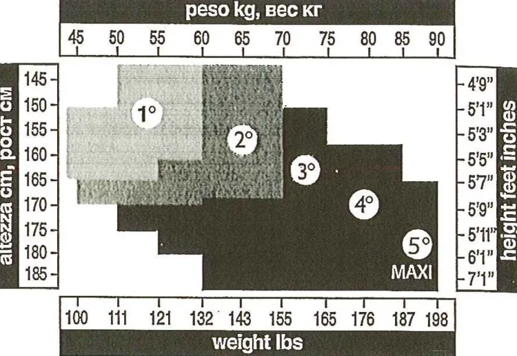Strumpfhosen^Trasparenze Winter-Strumpfhose GEORGIA mit Kaschmir von
